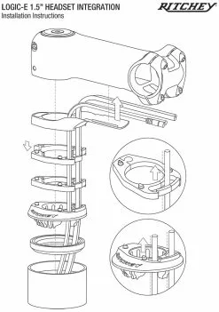 RITCHEY Switch Spacer 5mm 5 Pcs. 9 RITCHEY Switch Spacer 5mm 5 Pcs. -Cube Parts Soldes 10305 Logic E 1 5 HS Integration instruction sheet 86000006140