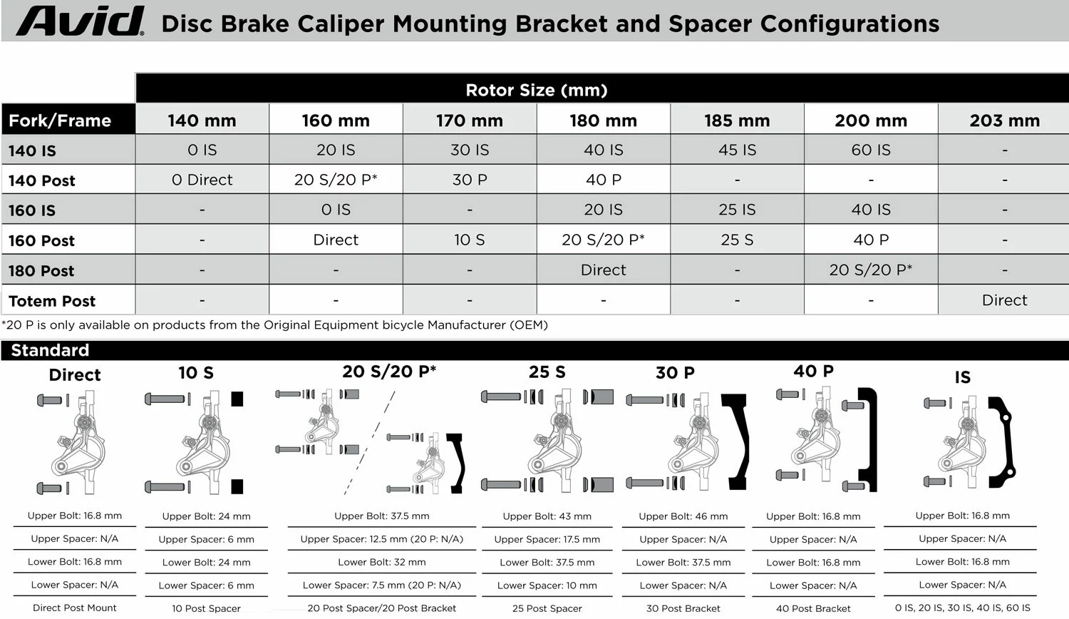 AVID Adaptateur 60 IS 200mm 4 AVID Adaptateur 60 IS 200mm – Image 2