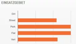 MAXXIS Grifter 29x2,50" MPC 60 Pneu à Fil -Cube Parts Soldes 1289 24xAQyrnzpo6U7