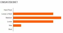 MAXXIS Minion DHF Avant 26x2,50" EXO SuperTacky 60 Pneu Pliant -Cube Parts Soldes 1407 TB74267400 2