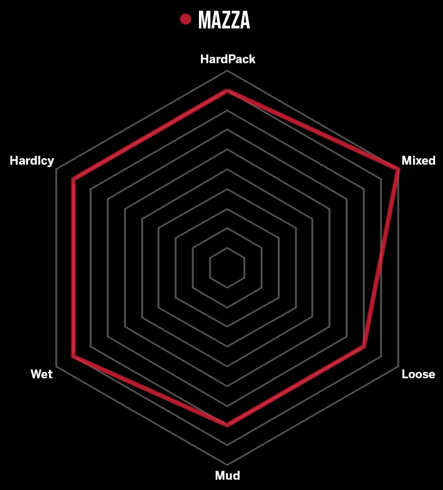 Vittoria Pneu Pliable Mazza 27.5" TNT Graphene 2.0 5 Vittoria Pneu Pliable Mazza 27.5" TNT Graphene 2.0 – Image 3