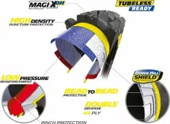 Michelin Wild Enduro Front MAGI-X-DH Racing Line 29" Pneu Pliable 7 Michelin Wild Enduro Front MAGI-X-DH Racing Line 29" Pneu Pliable -Cube Parts Soldes Michelin 475741 Wild Enduro Front MAGI X DH Racing Line 29 Faltreifen 3