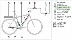 Shimano Di2 EW-EX010 Adaptateur De Câble Pour Transmission Bosch 8 Shimano Di2 EW-EX010 Adaptateur De Câble Pour Transmission Bosch -Cube Parts Soldes Shimano Di2 Kabeladapter EW EX010 fur Bosch Antrieb IEWEX010 c