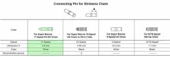Shimano Axe De Connexion De La Chaîne 11 Vitesses 11 Shimano Axe De Connexion De La Chaîne 11 Vitesses -Cube Parts Soldes Shimano Kettennietstift 11 fach 20073581 e