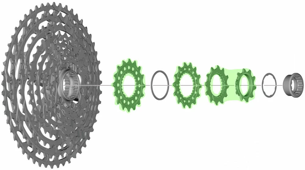 Shimano Pignon Pour CS-M9100/M8100/M7100 4 Shimano Pignon Pour CS-M9100/M8100/M7100 – Image 2