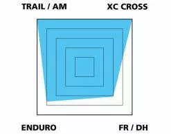 Var Plaquettes Disque Pour Shimano M9000/M8000/M7000/M785 7 Var Plaquettes Disque Pour Shimano M9000/M8000/M7000/M785 -Cube Parts Soldes VAR Einsatzzweck OrganischiK49rMZ3Uwbpe