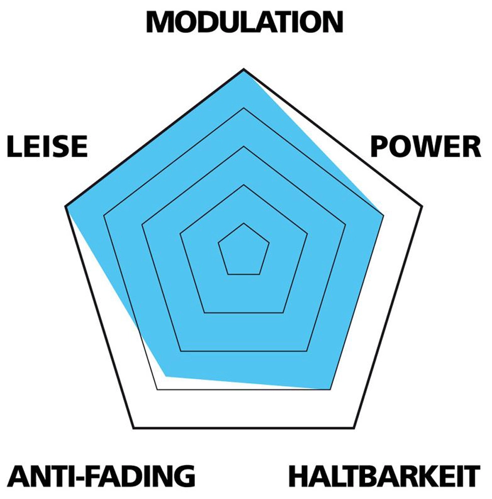 Var Plaquettes Disc Pour Hayes Prime Expert/Prime Pro 4 Var Plaquettes Disc Pour Hayes Prime Expert/Prime Pro – Image 2