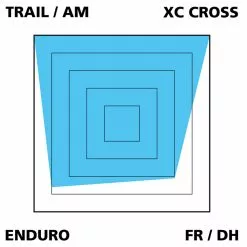 Var Plaquettes Disc Pour Magura MT2/MT4/MT6/MT8/MTS -Cube Parts Soldes VAR PA 59060 20117875 Disc Belage fur Magura MT2MT4MT6MT8MTS 3