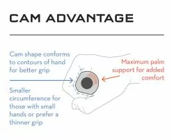 Wolf Tooth Components Poignées Fat Paw Cam -Cube Parts Soldes Wolf Tooth Fat Paw Cam grips WT Grip FatPaw Cam BLK 4