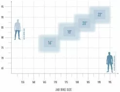 Radon Jab 9.0 -Cube Parts Soldes bikesize jab white