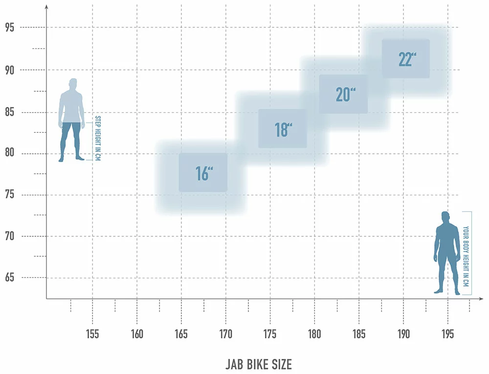 Radon Jab 10.0 HD 4 Radon Jab 10.0 HD â Image 2