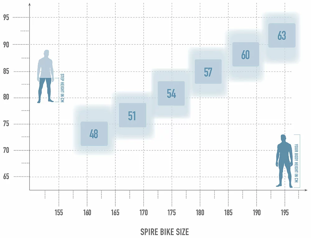 Radon Spire Disc 9.0 4 Radon Spire Disc 9.0 – Image 2