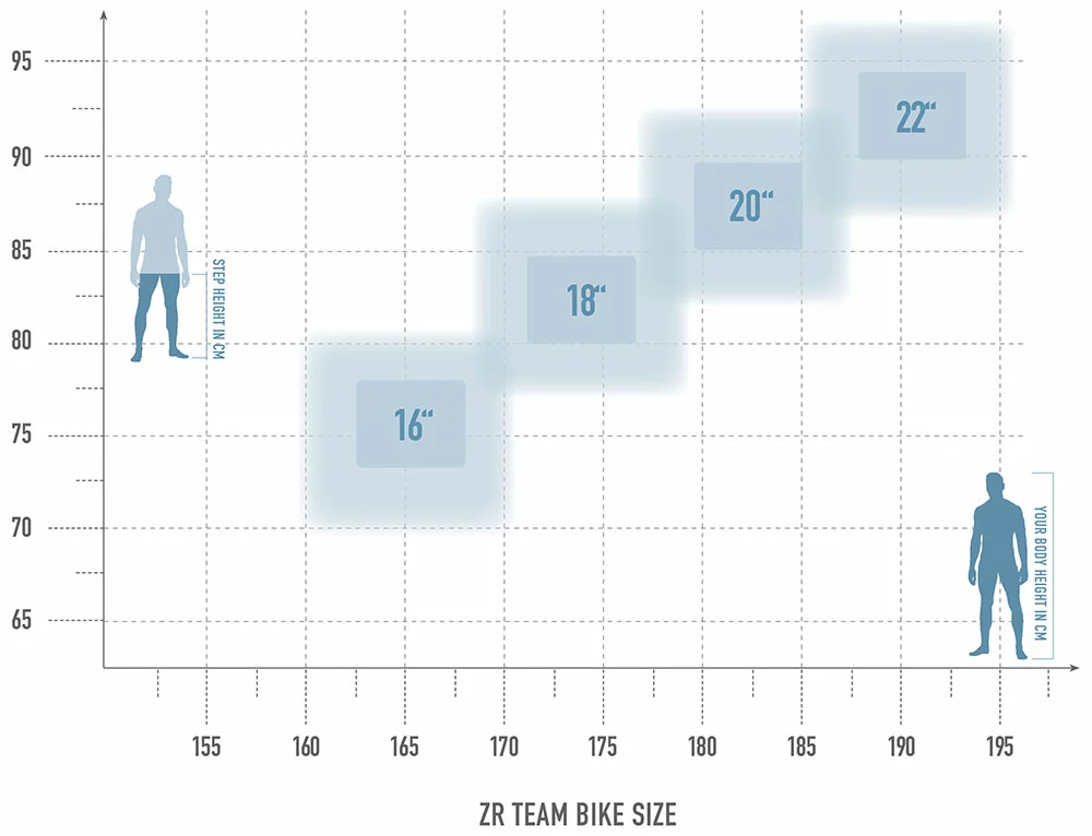 Radon ZR Team 7.0 4 Radon ZR Team 7.0 – Image 2