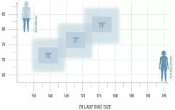 Radon ZR Lady 6.0 -Cube Parts Soldes bikesize zrlady white 2